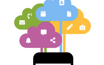 JCSD 509J using ParentSquare for School to Home Communication